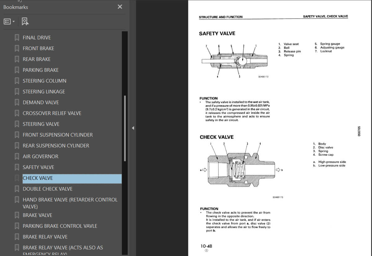 Komatsu HD255-5 Shop Manual