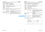 WA380Z-6 SERIAL NUMBERS C50001 and up Shop Manual