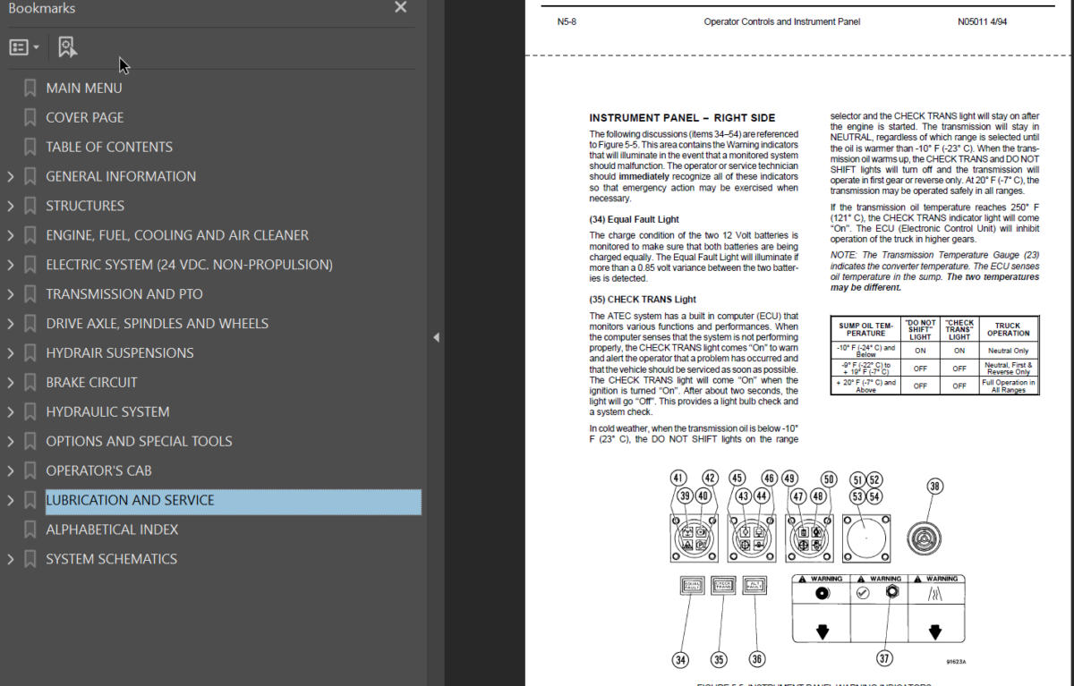 Komatsu 210M Shop Manual