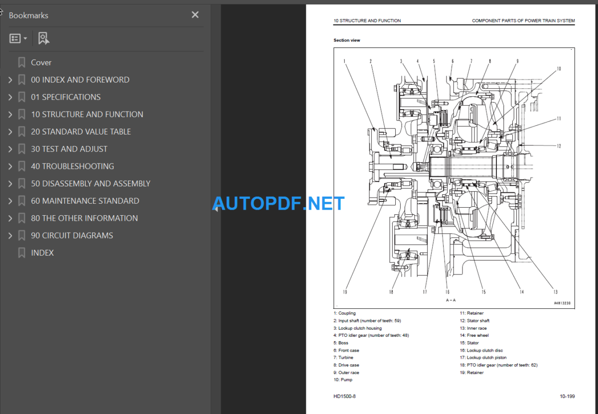 HD1500-8 Shop Manual