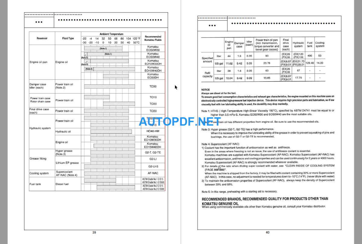 D85MS-15 Field Assembly Instruction