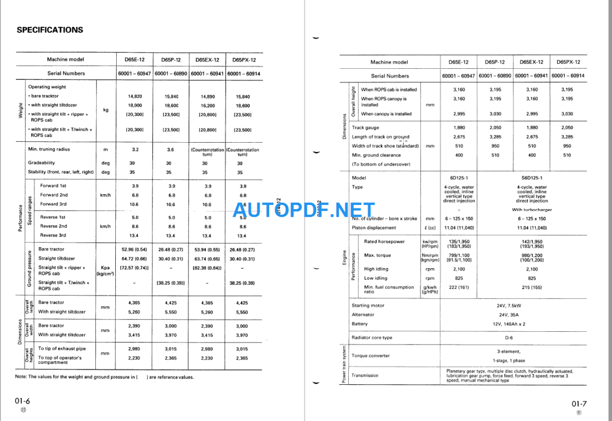 D65EP-12 D65EXPX-12 Shop Manual