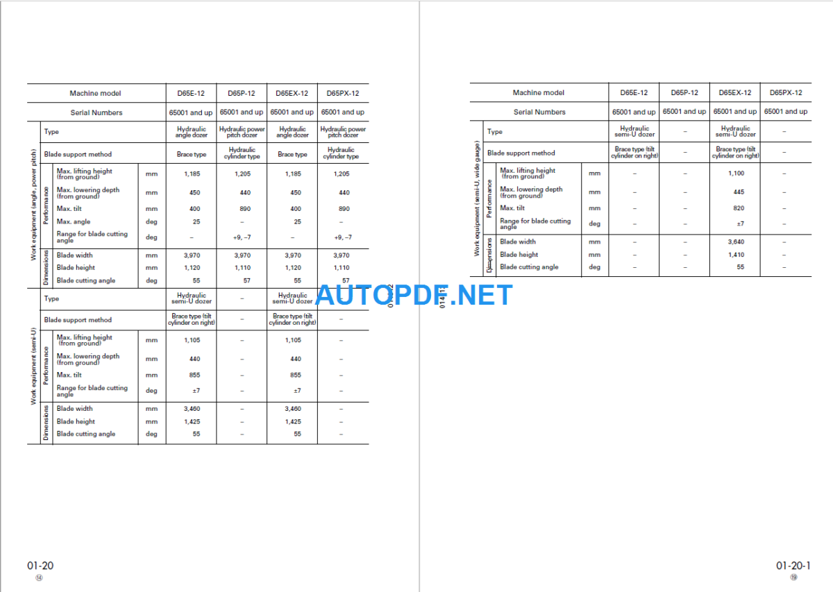 D65EP-12 D65EXPX-12 Shop Manual