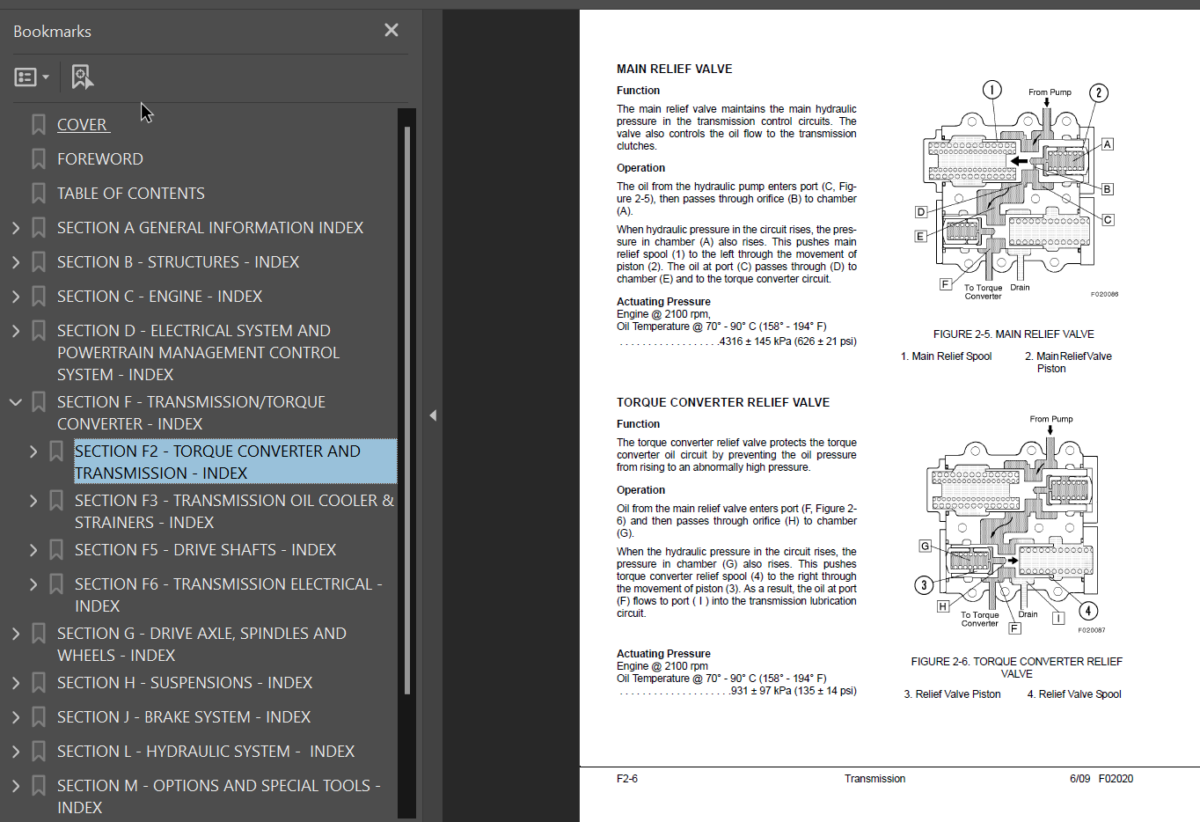 Komatsu HD1500-5 (A30079 & UP) Shop Manual