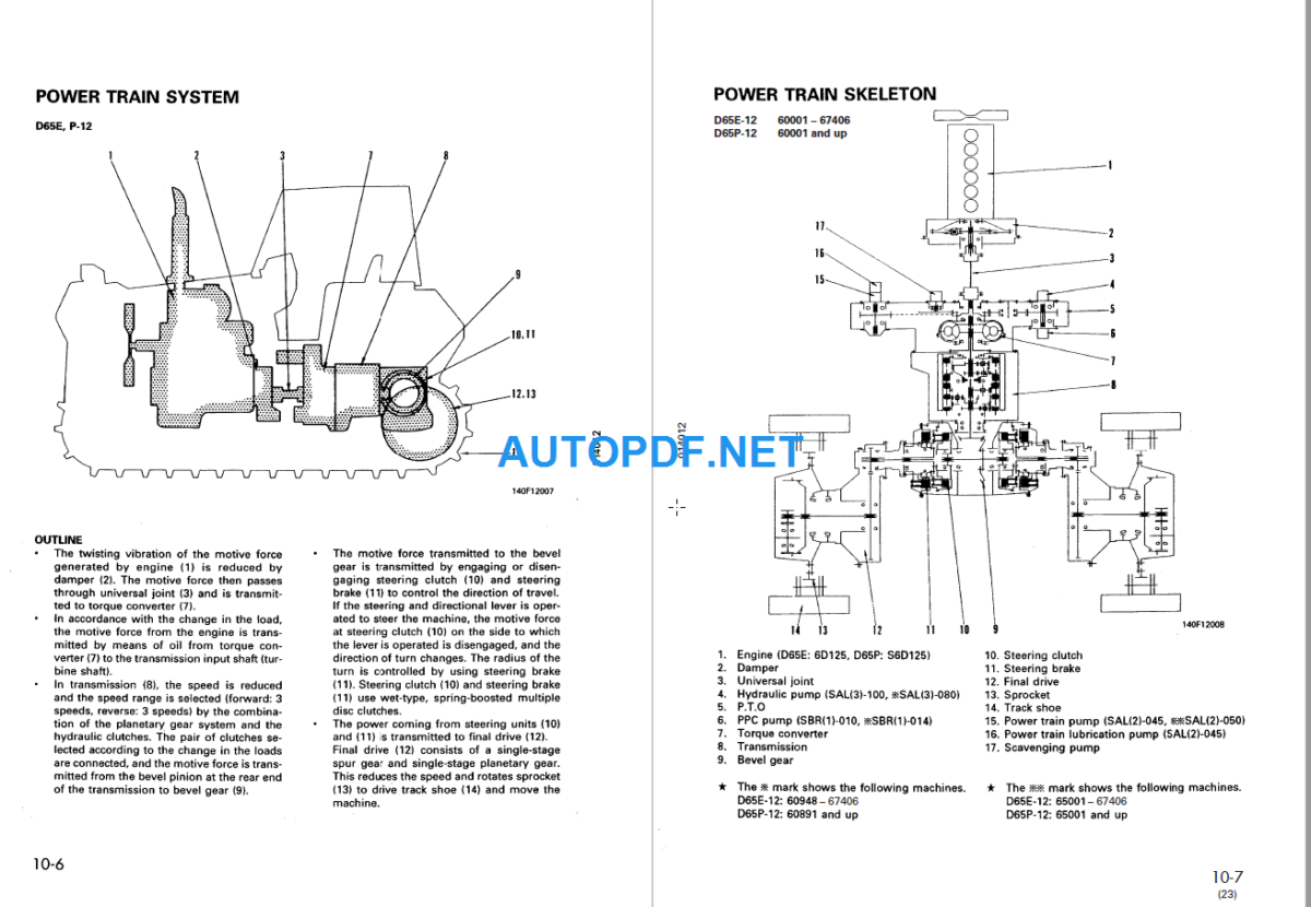 D65EP-12 D65EXPX-12 Shop Manual