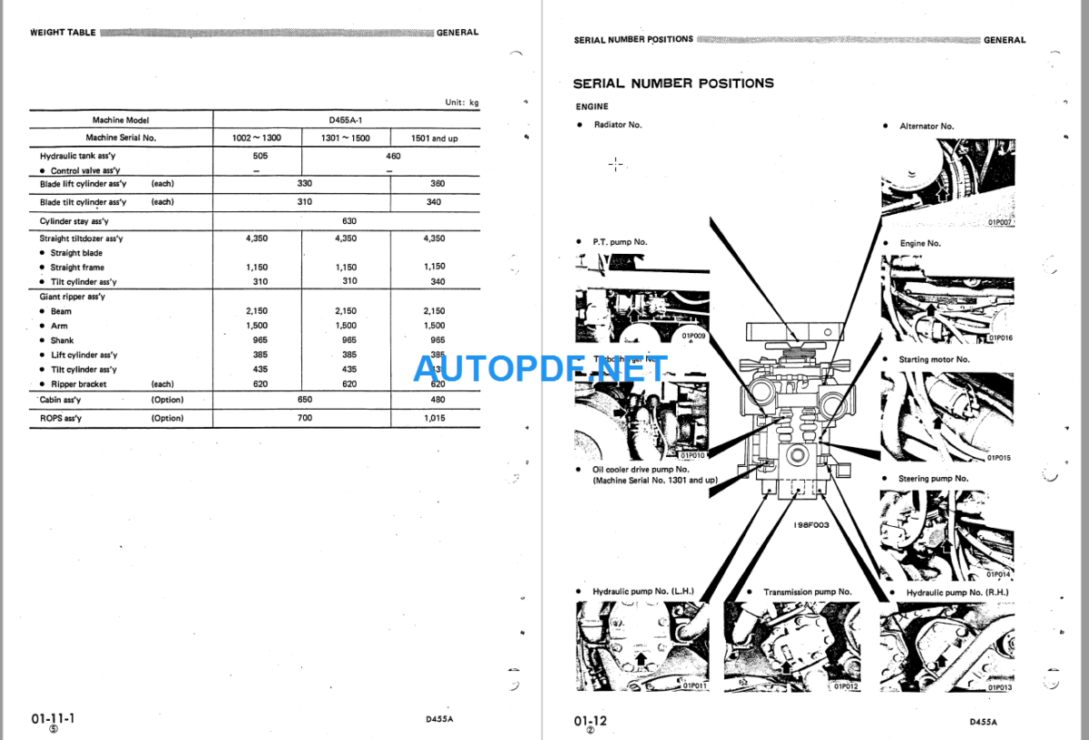 D455A-1 Shop Manual