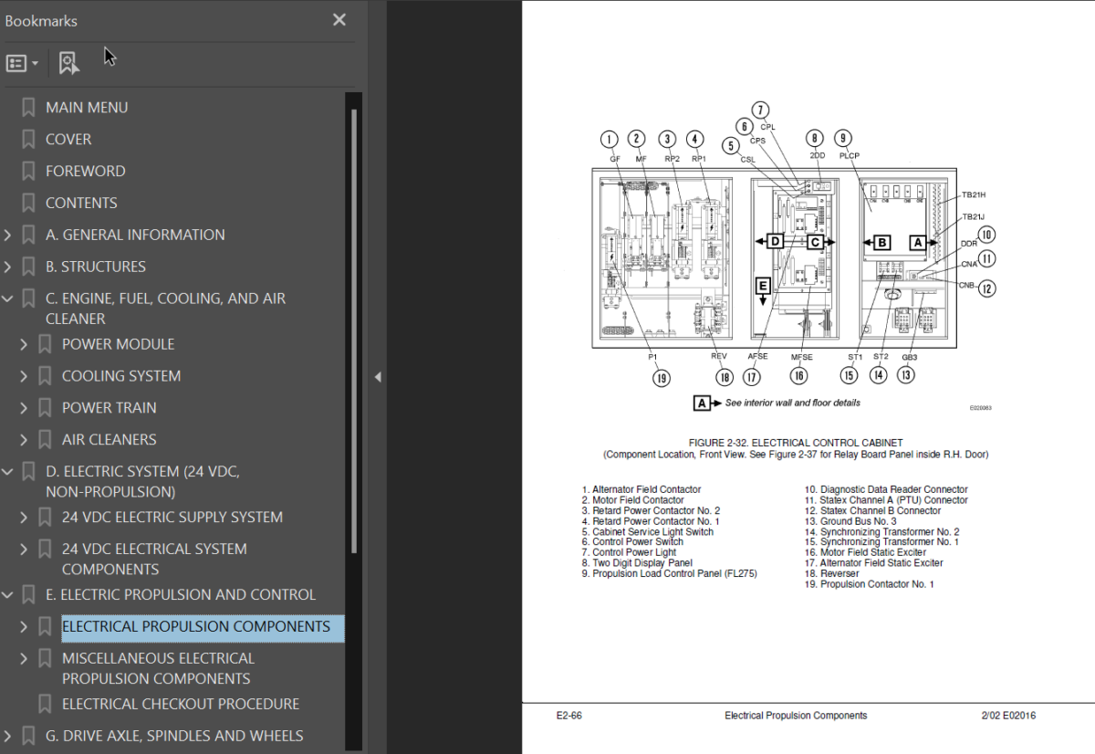 Komatsu 730E (A30310 A30312 AND UP) Shop Manual