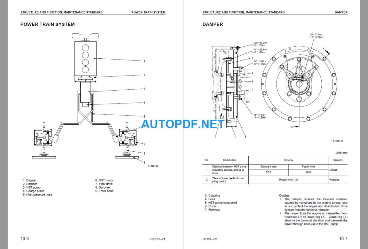 Komatsu Dozer D475A-8 Shop Manual