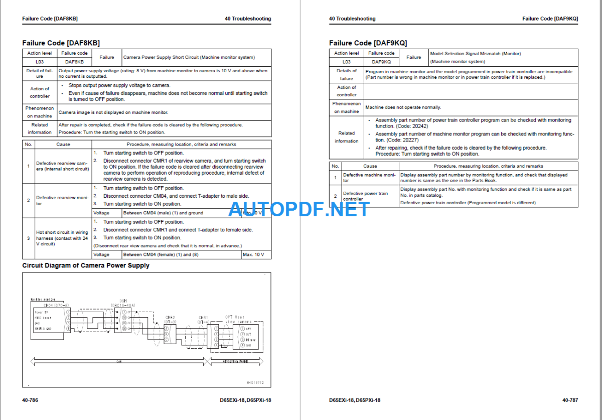 D65EXI-18 D65PXI-18 Shop Manual