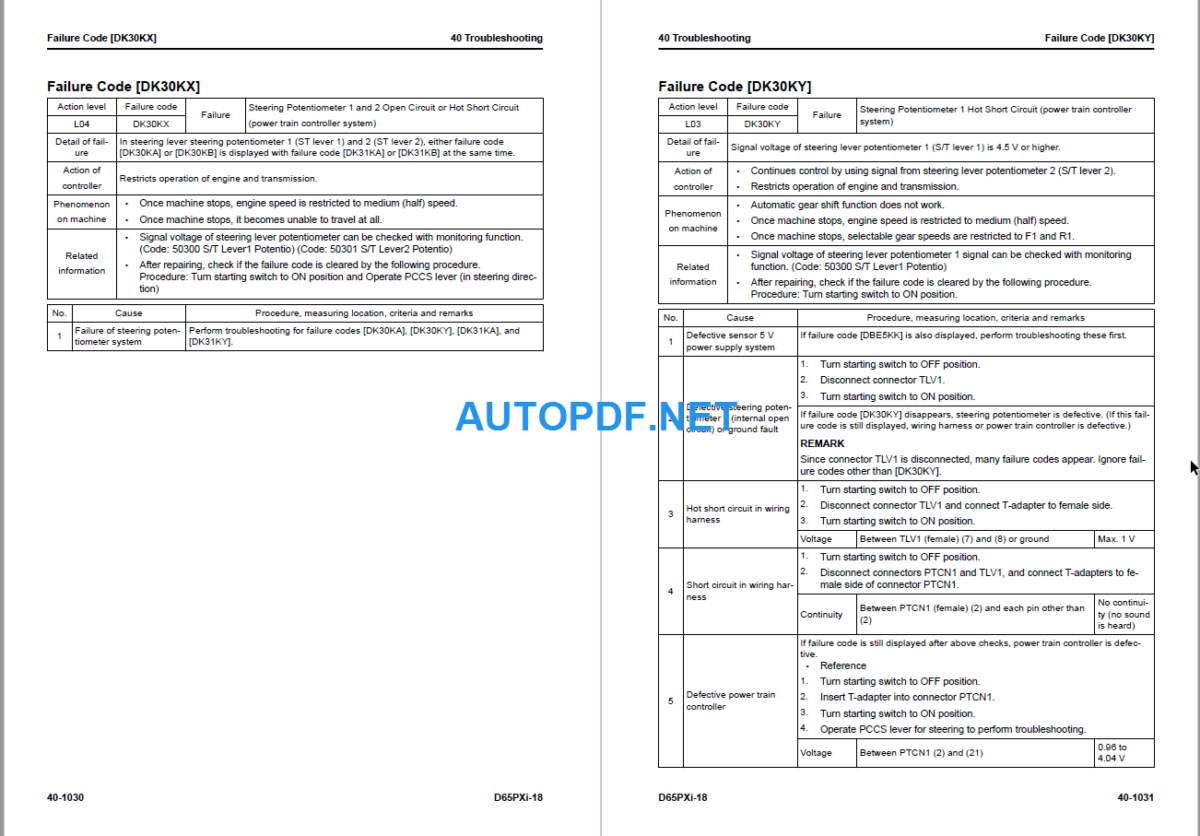 D65PXI-18 Shop Manual