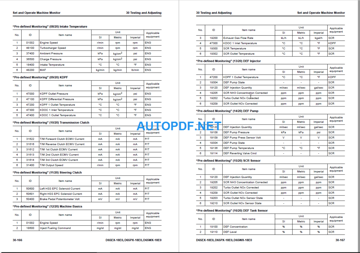 D65EX-18E0 D65PX-18E0 D65WX-18E0 Shop Manual