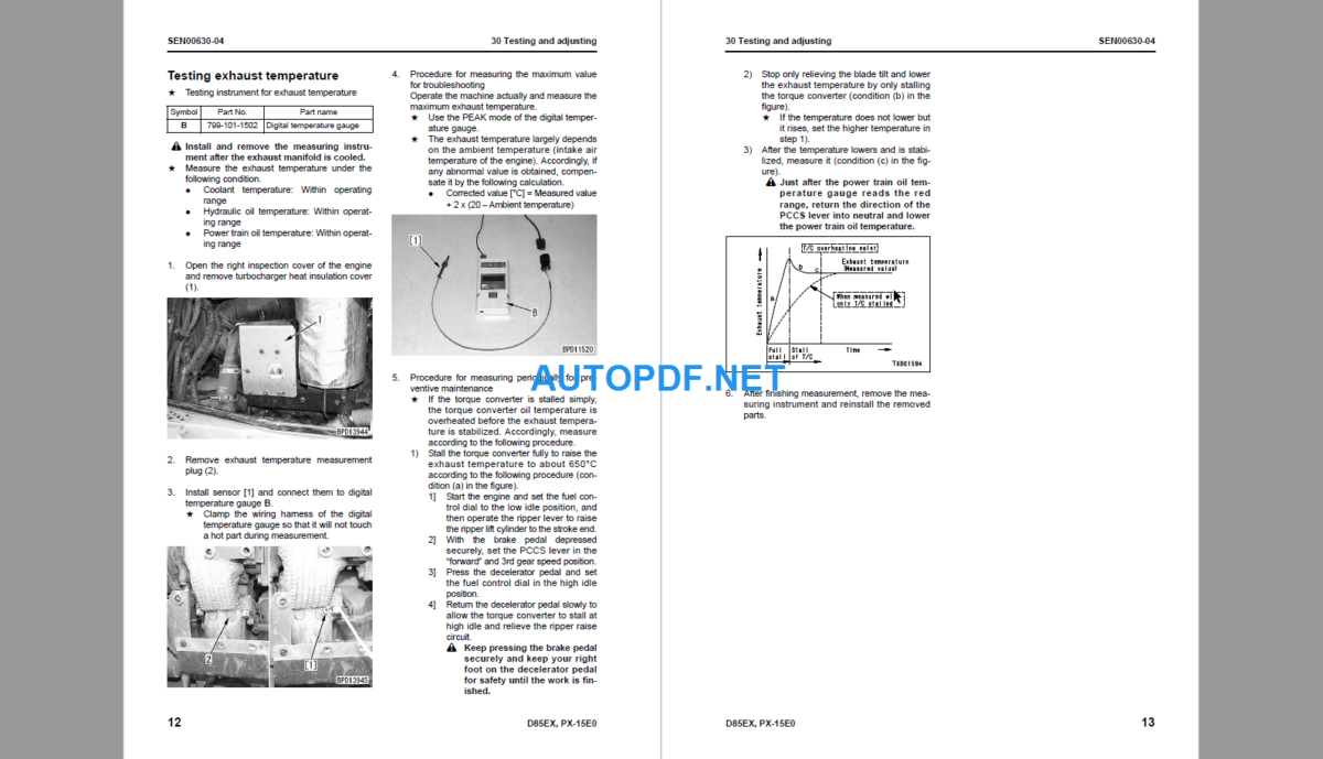 D85EX-15E0 (11001 and up) D85PX-15E0 Shop Manual