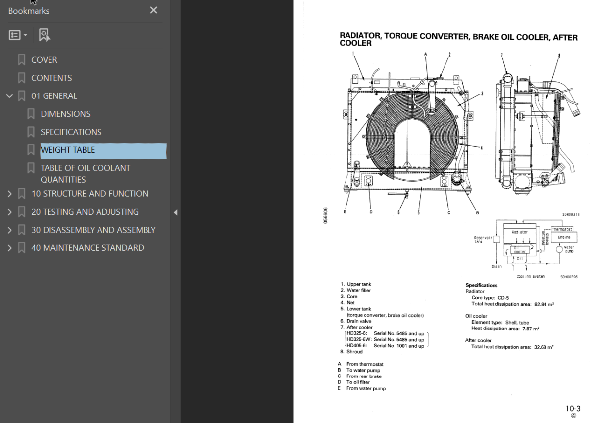 Komatsu HD325-6 HD405-6 Shop Manual