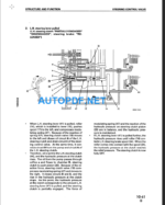 D575A-2 Shop Manual