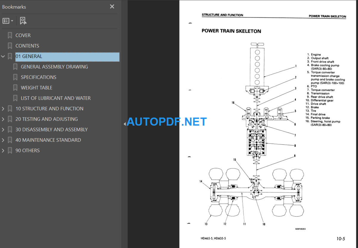 HD465-5 4626 and up HD605-5 1013 and up Shop Manual