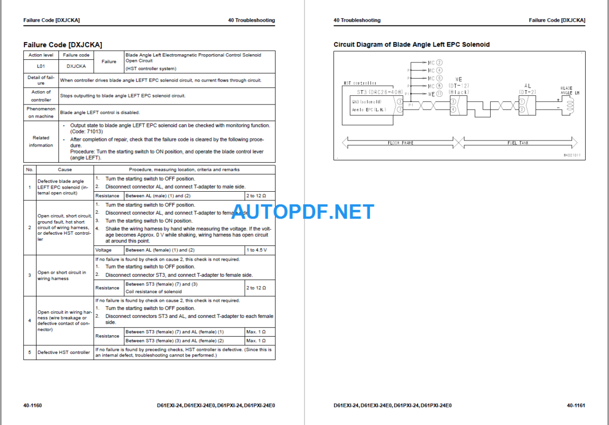 D61EXi-24 D61EXi-24E0 D61PXi-24 D61PXi-24E0 Shop Manual