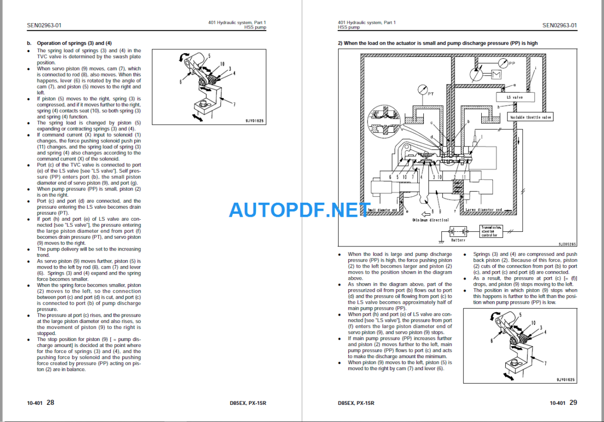 D85EX -15R D85PX-15R Shop Manual