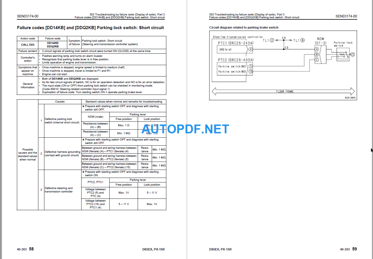 D85EX -15R D85PX-15R Shop Manual