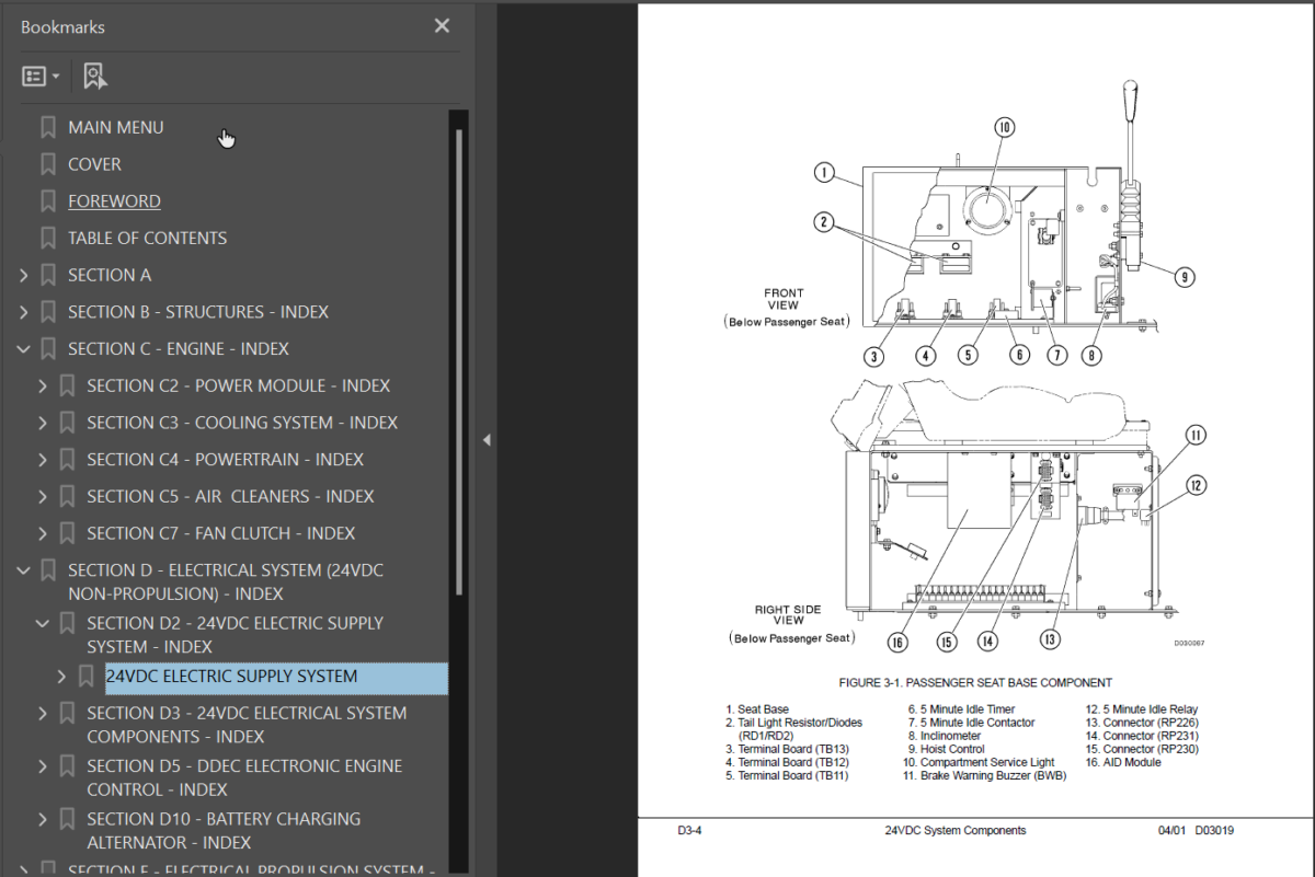 Komatsu 830E Operation and Maintenance Manual Shop Manual