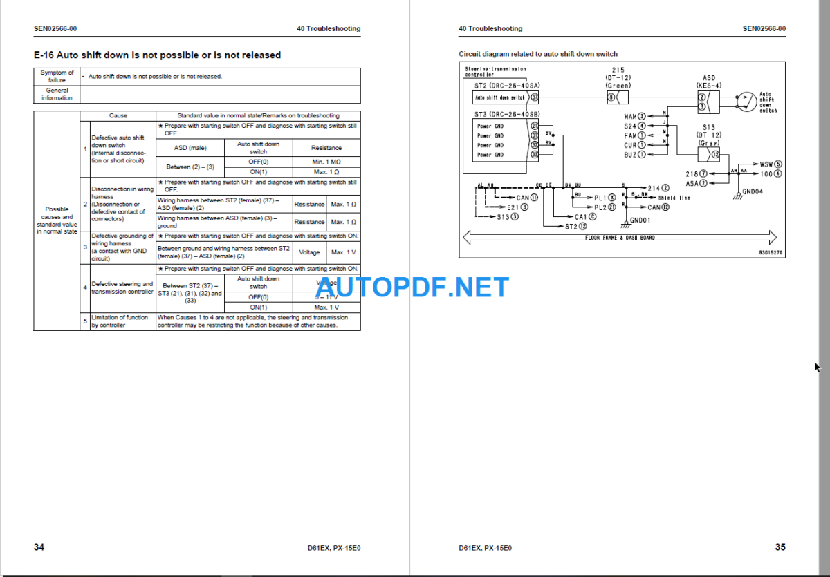 D61EX-15E0 D61PX-15E0 Shop Manual