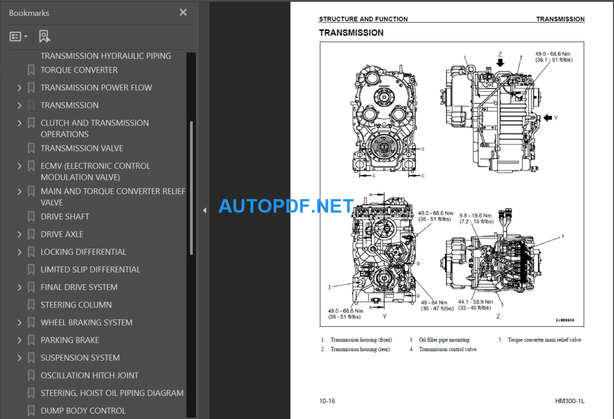 Komatsu HM300-1L Shop Manual