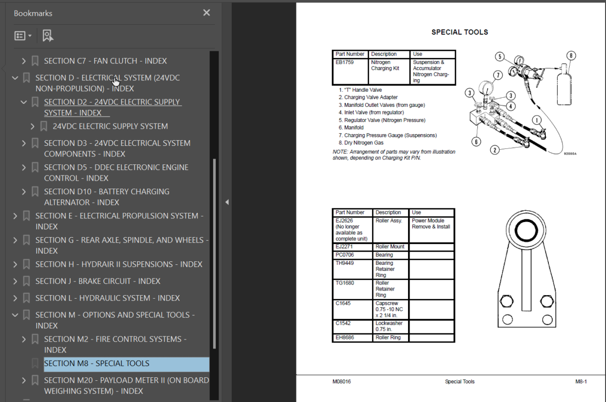 Komatsu 830E Operation and Maintenance Manual Shop Manual