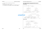 WA480-8 Serial DZCT0001 and up Shop Manual