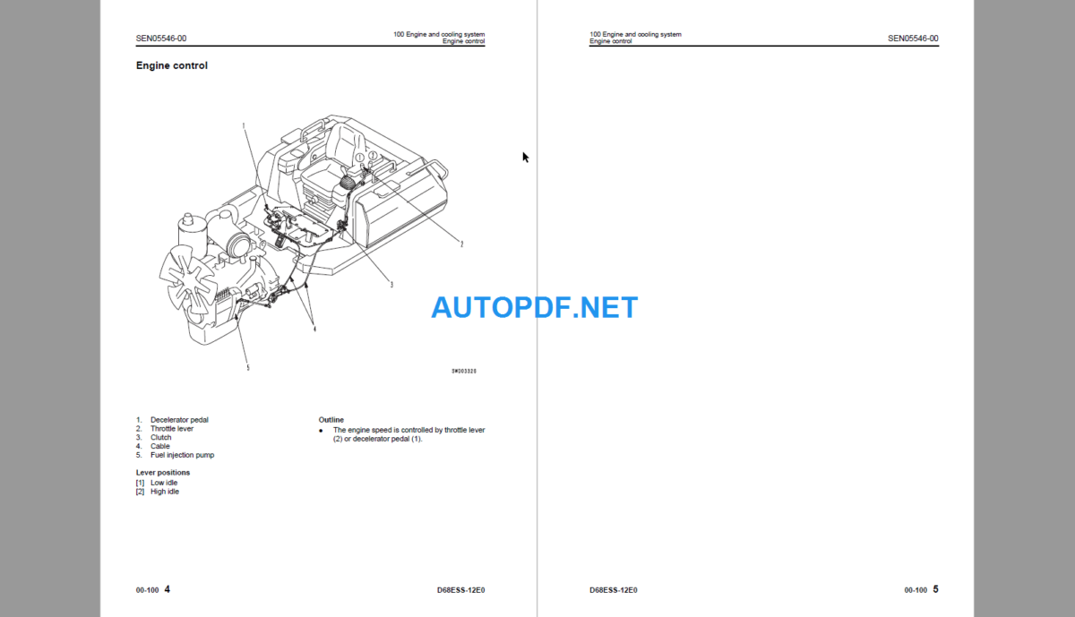 Komatsu Dozer D68ESS-12E0 Shop Manual