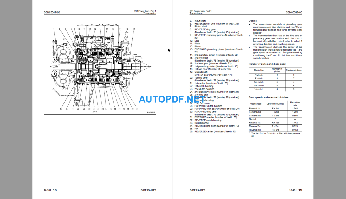 Komatsu Dozer D68ESS-12E0 Shop Manual