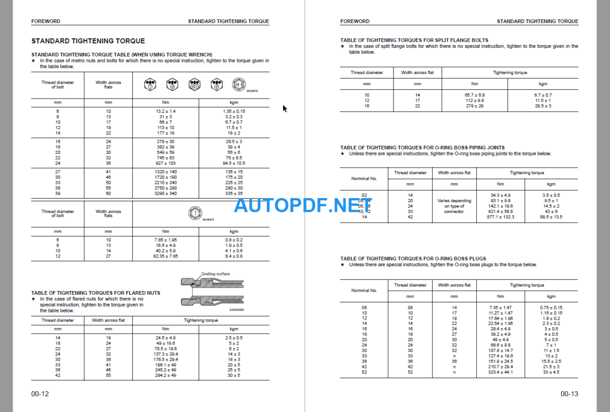 D275AX-5 Shop Manual