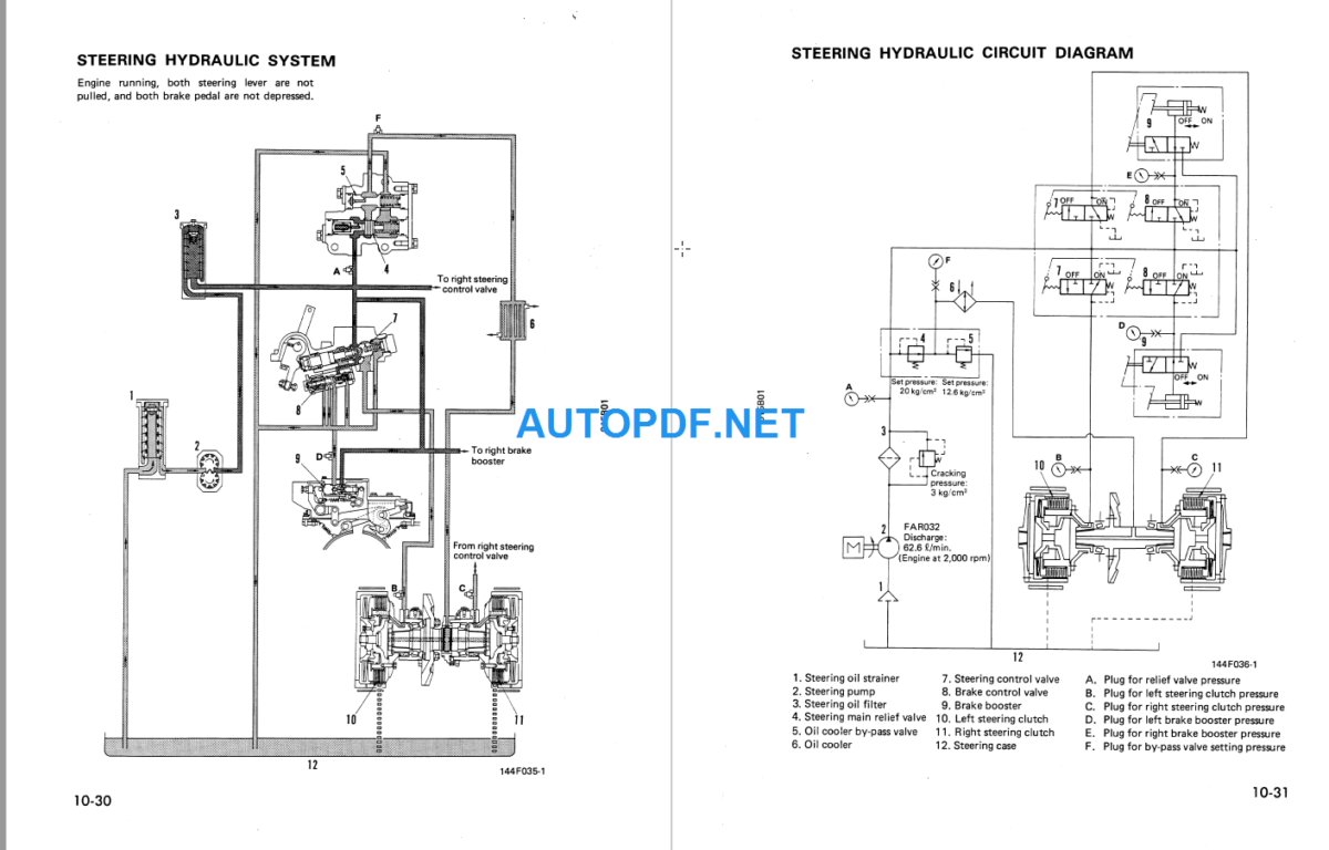 D83EP-1 Shop Manual