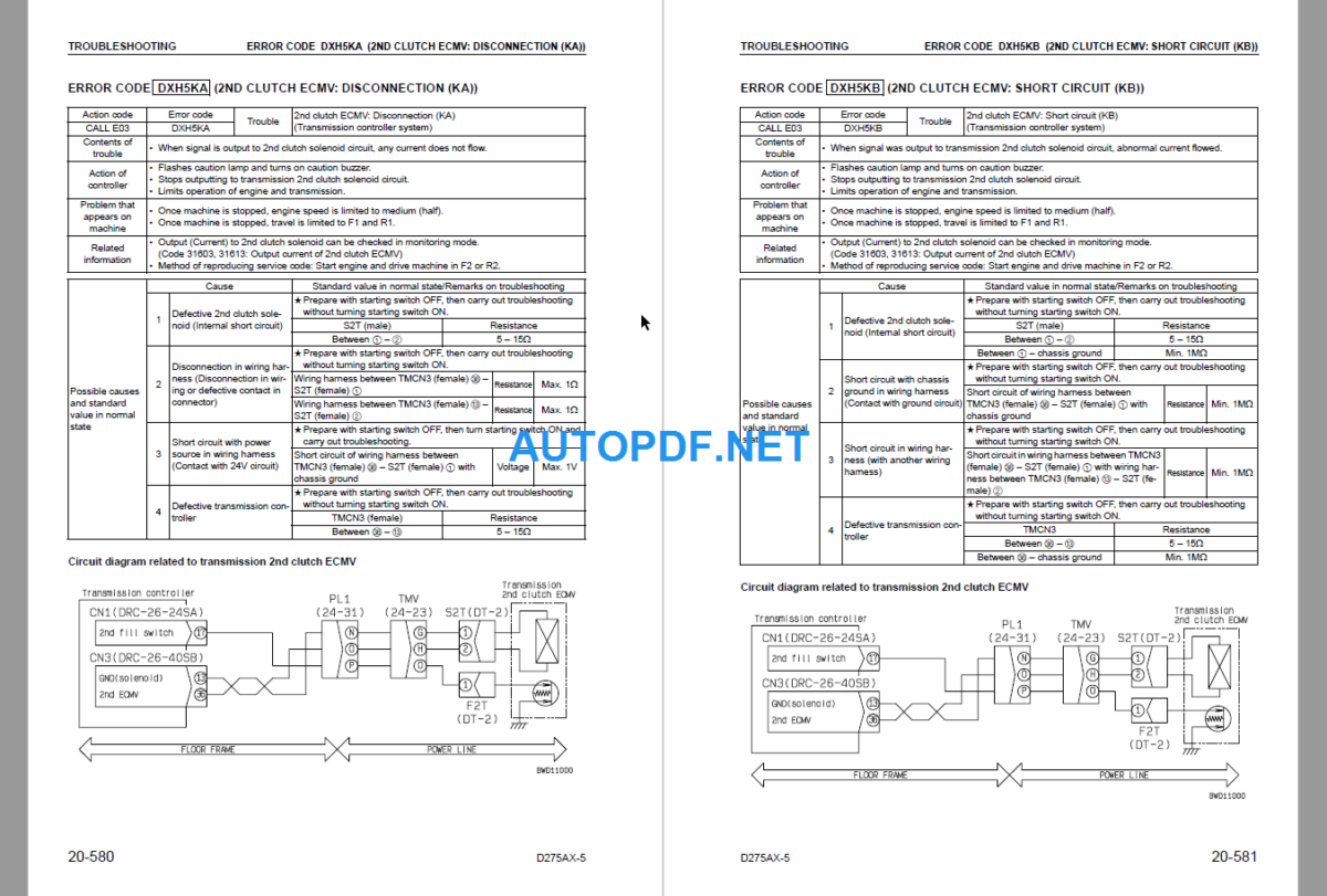 D275AX-5 Shop Manual