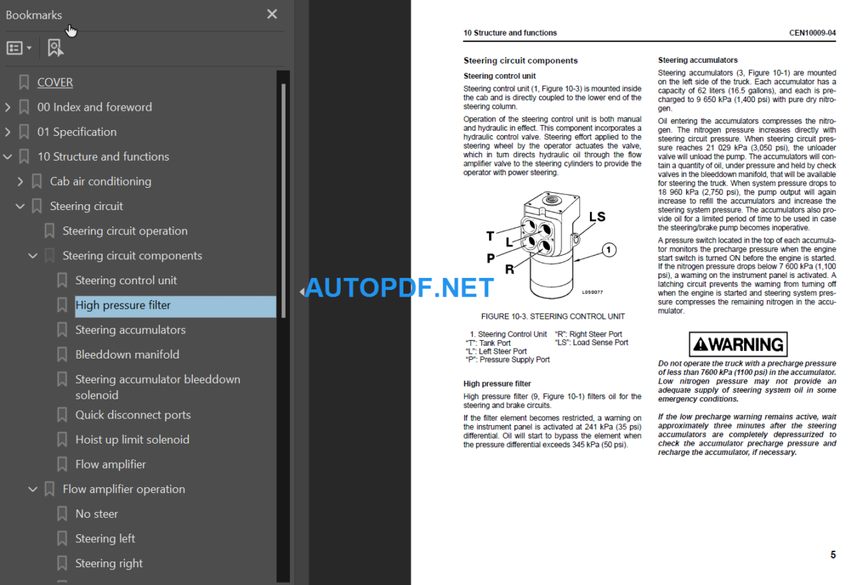 860E-1KT Shop Manual