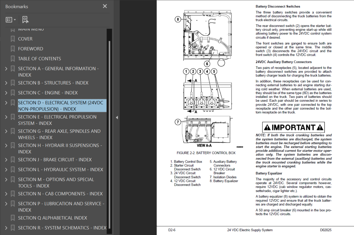 Komatsu 930E-2 (A30255 thru A30291) Shop Manual