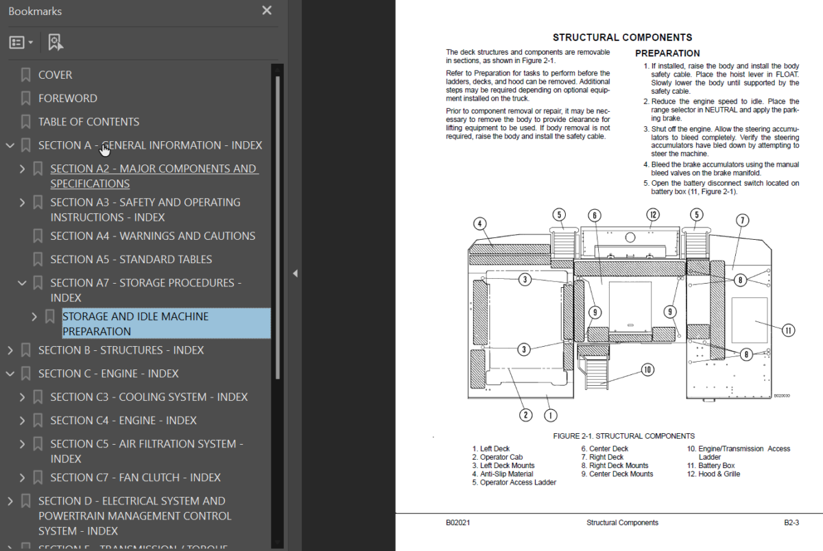 Komatsu HD1500-5 (A30049 - A30069) Shop Manual