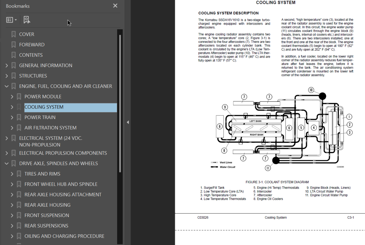 Komatsu 830E (A30625 - A30649) Shop Manual