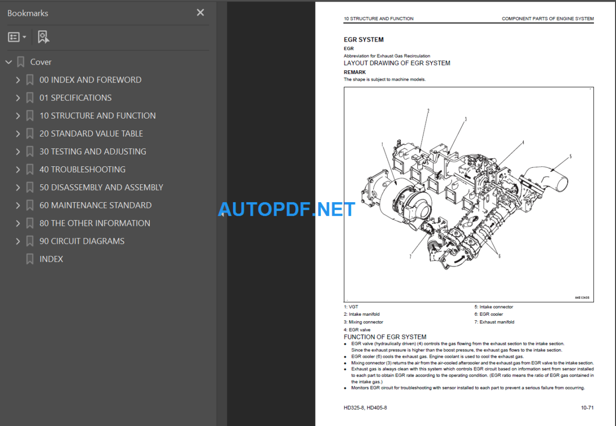 HD325-8 HD405-8 Shop Manual