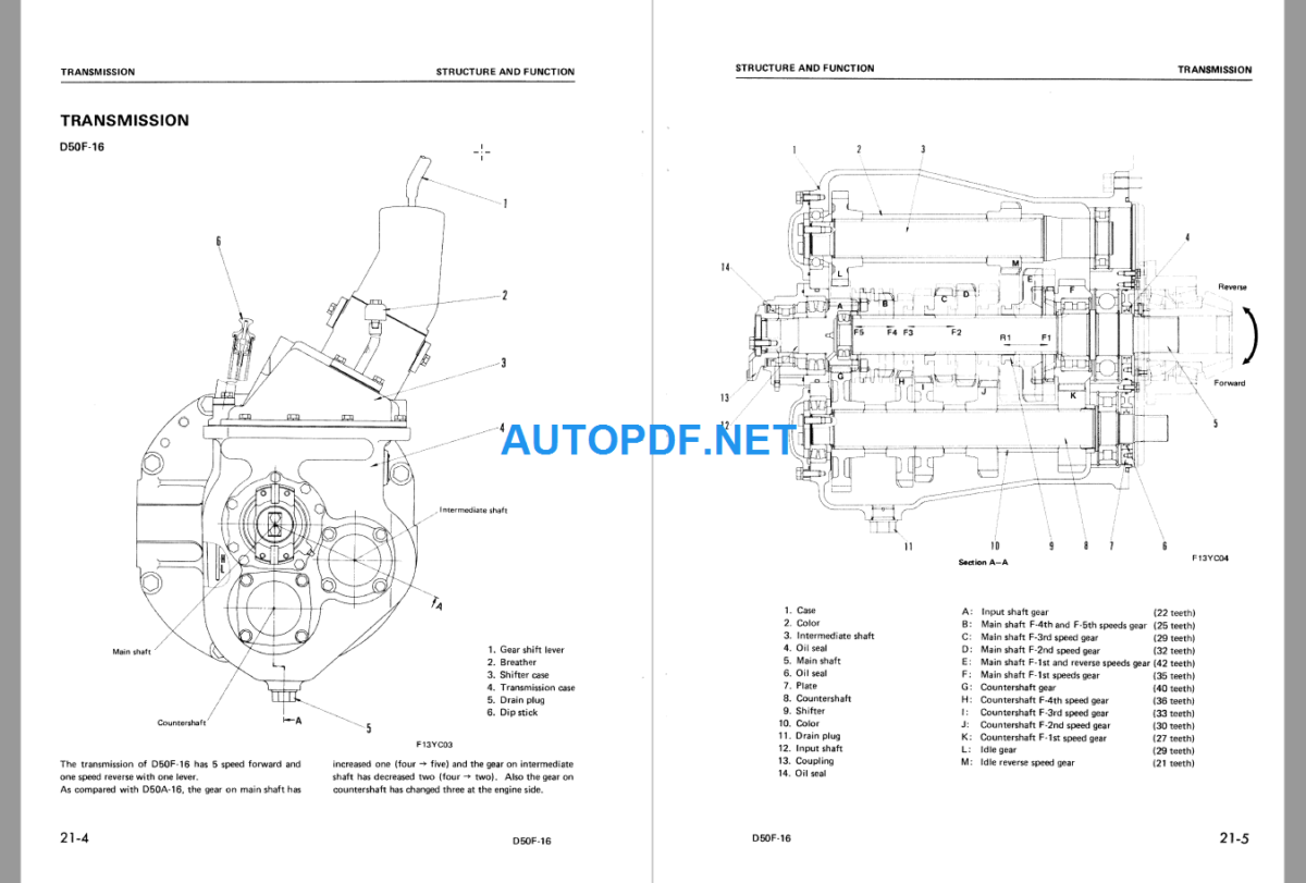 D50F-16 Shop Manual