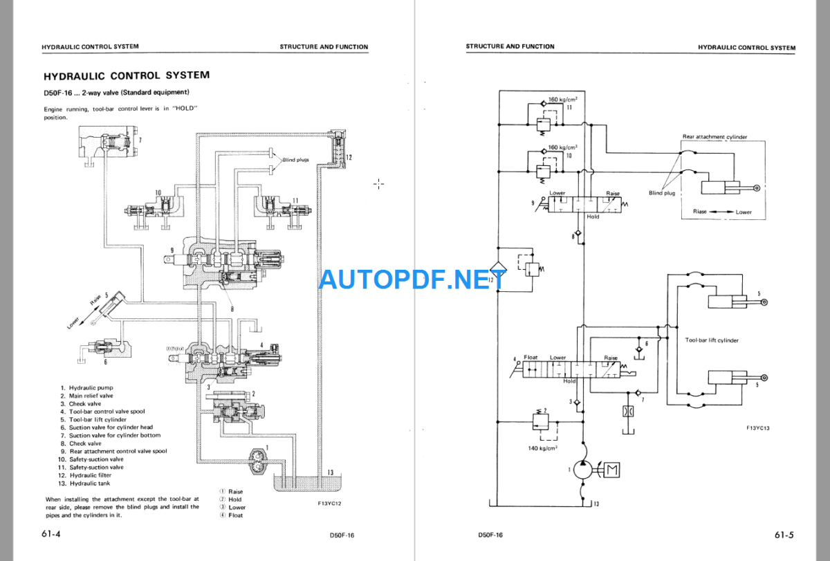 D50F-16 Shop Manual