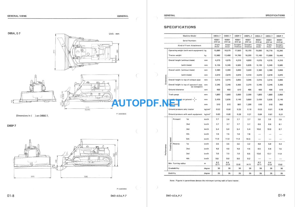 D60AEPPL-7 D65AEP-7 Shop Manual