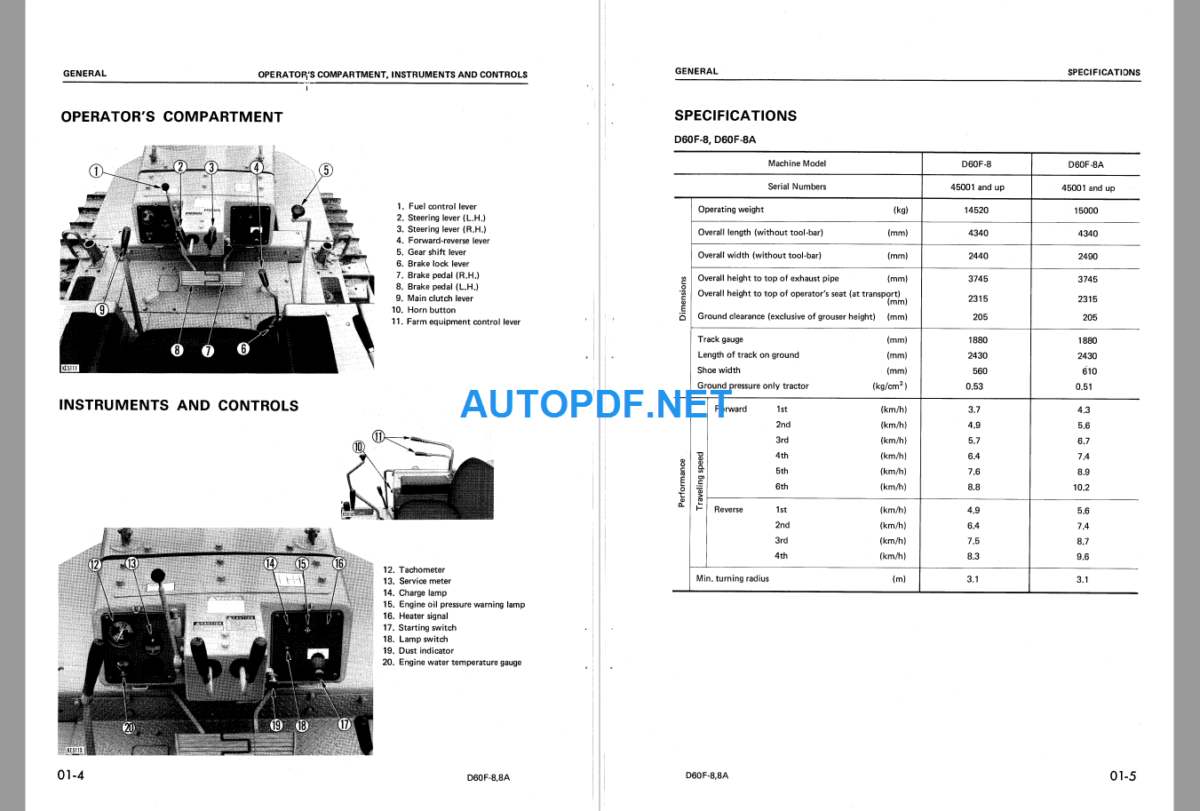 D60F-88A Shop Manual