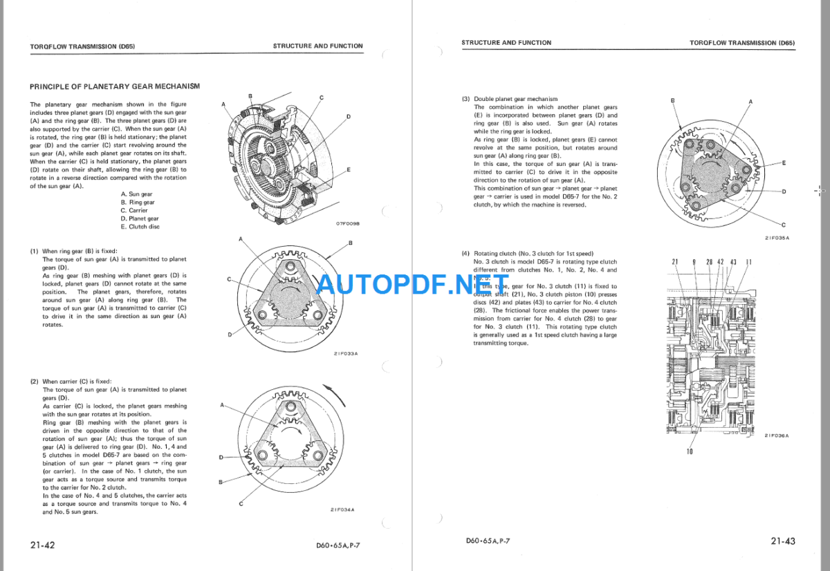 D60AEPPL-7 D65AEP-7 Shop Manual