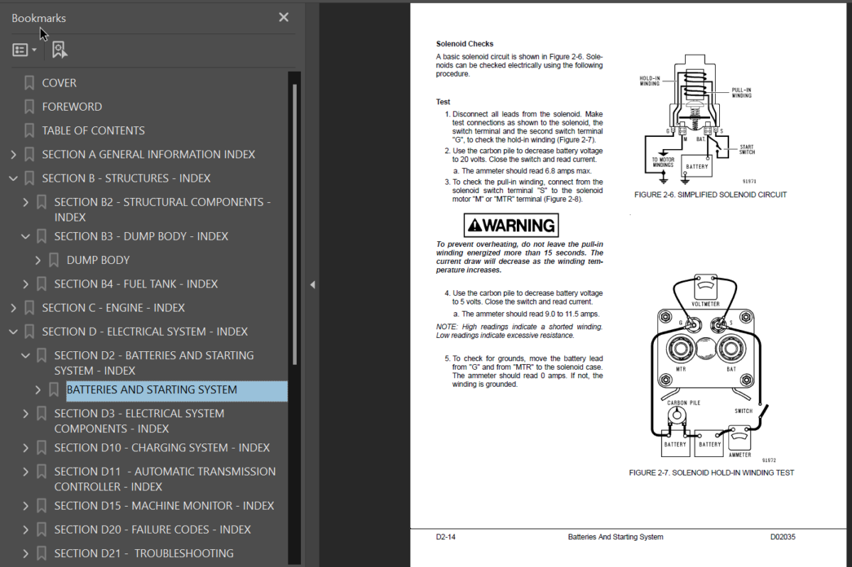 Komatsu HD1500-7 (A30001 & UP) Shop Manual