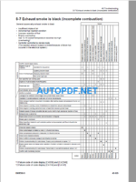 D85ESS-3 Shop Manual