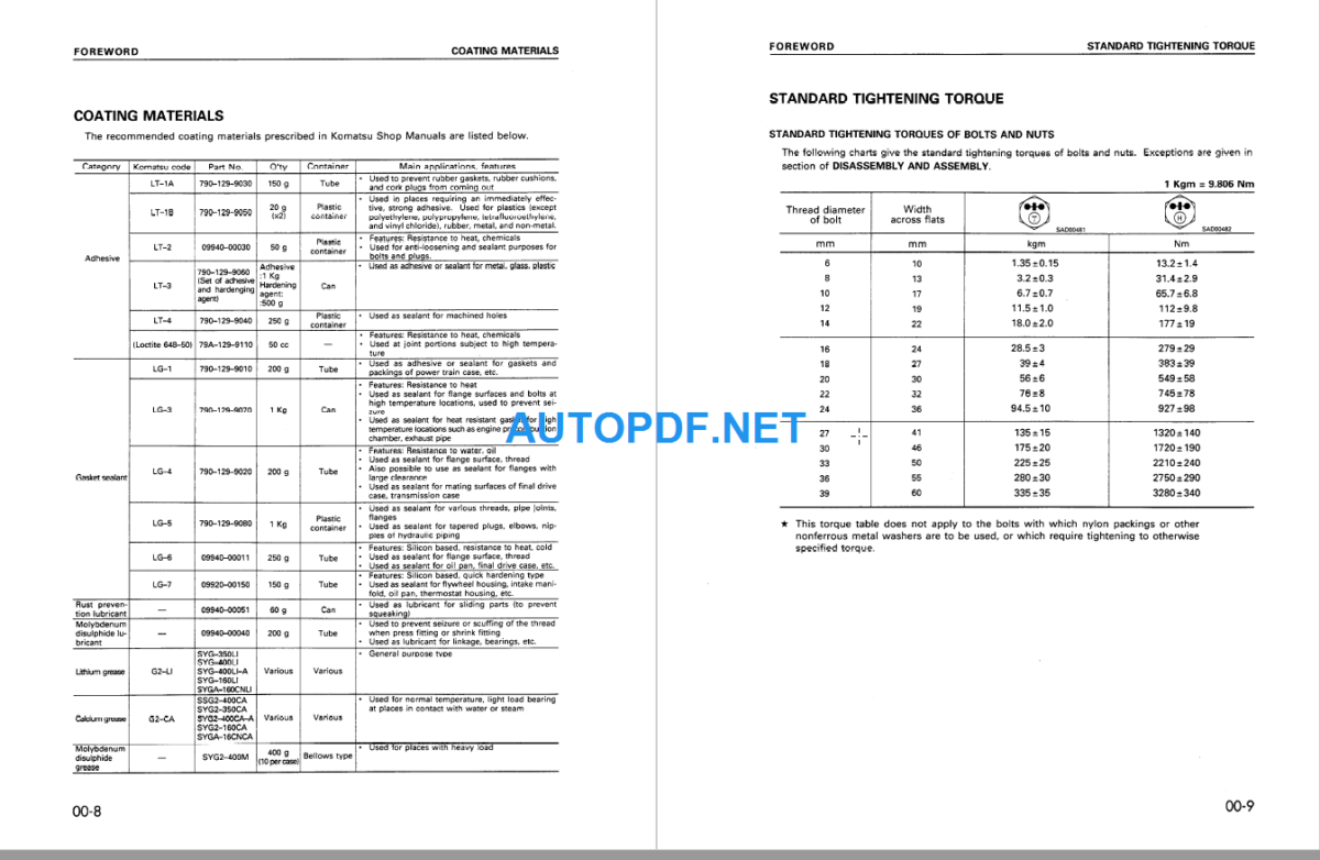 D475A-2 Shop Manual