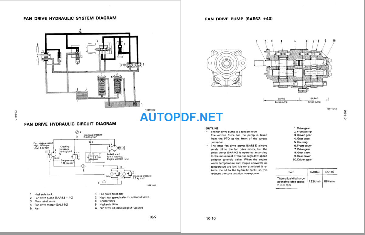 D475A-2 Shop Manual