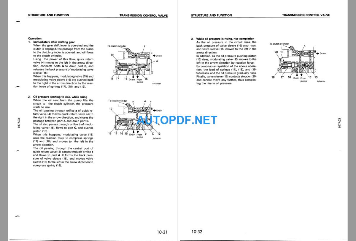 Komatsu Dozer D155A-3 Shop Manual