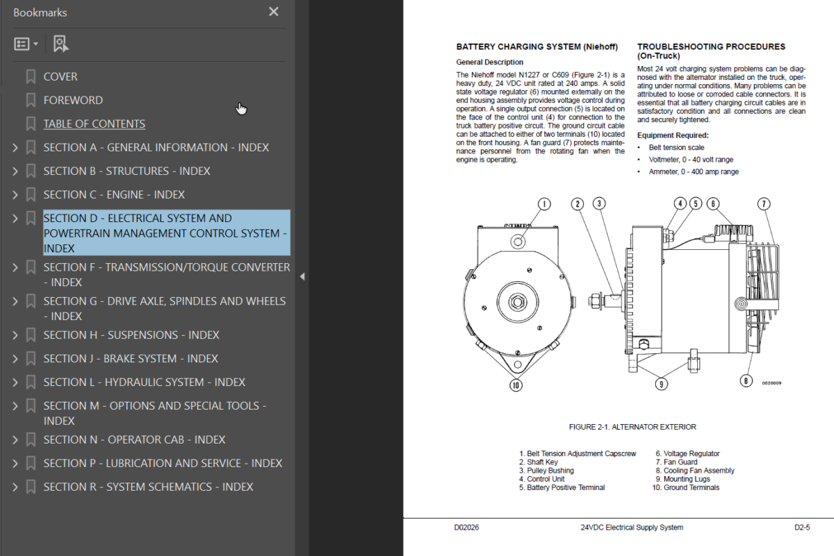 Komatsu HD1500-5 (A30070 A30071 A30077) Shop Manual