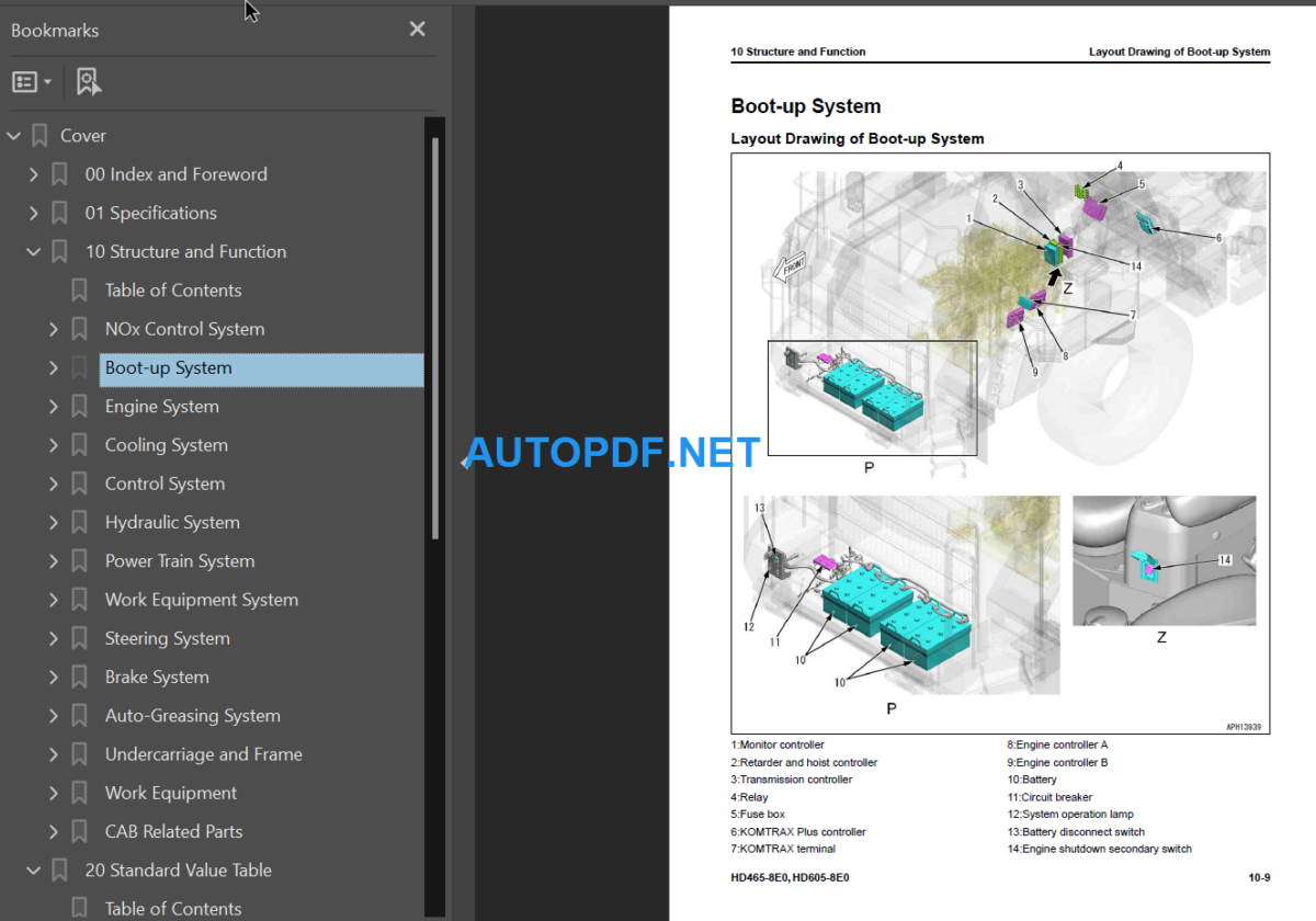 HD465-8E0 HD605-8E0 (35001 and up) Shop Manual