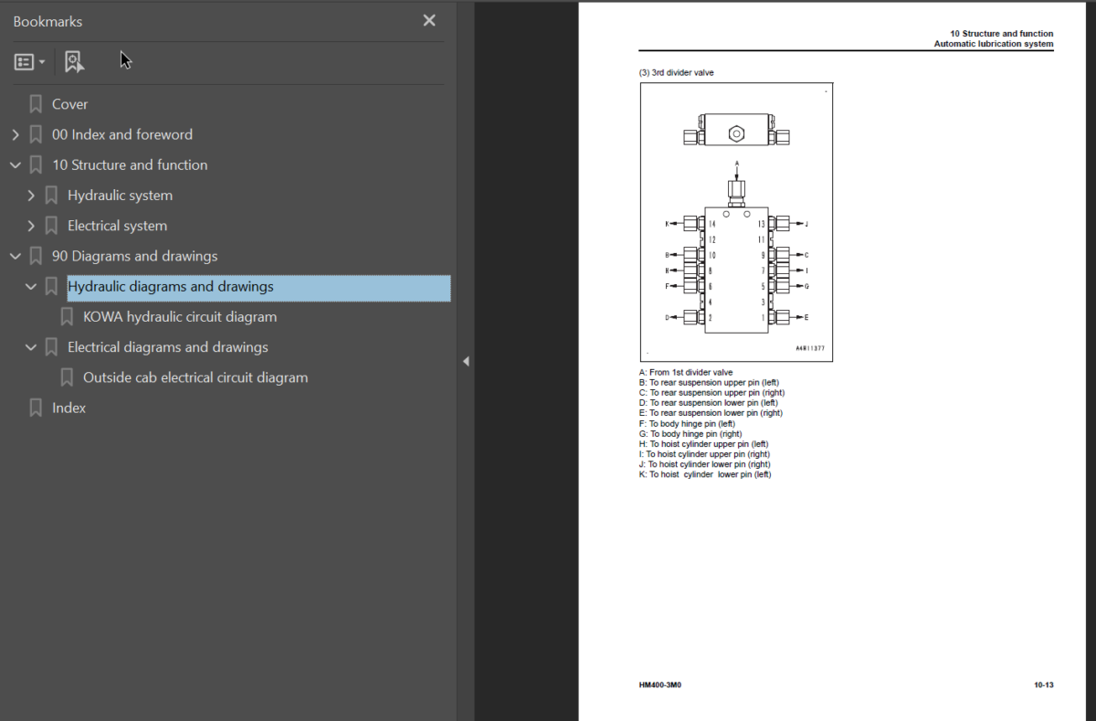 Komatsu HM400-3M0 (5001 and up) Shop Manual